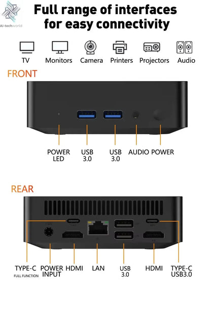 2025 Portable i9 Mini PC Computer Windows 11 Intel Core i9 8950HK 16GB 1TB Gaming Computer Dual-Band WiFi 6-Core Mini Desktop PC Ai-TechWorld 