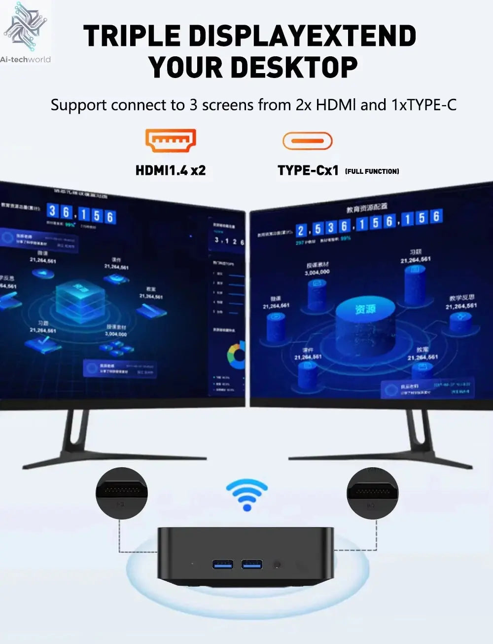 2025 Portable i9 Mini PC Computer Windows 11 Intel Core i9 8950HK 16GB 1TB Gaming Computer Dual-Band WiFi 6-Core Mini Desktop PC Ai-TechWorld 