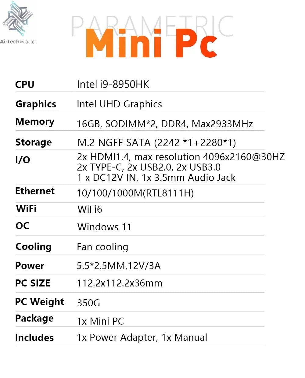 2025 Portable i9 Mini PC Computer Windows 11 Intel Core i9 8950HK 16GB 1TB Gaming Computer Dual-Band WiFi 6-Core Mini Desktop PC Ai-TechWorld 