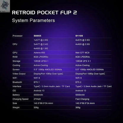 2025 Retroid Pocket Flip2 Retro Handheld Game Console Android13 5.5 Inch AMOLED Touch Screen Video Player Wifi Bluetooth PSP PS2 Ai-TechWorld 
