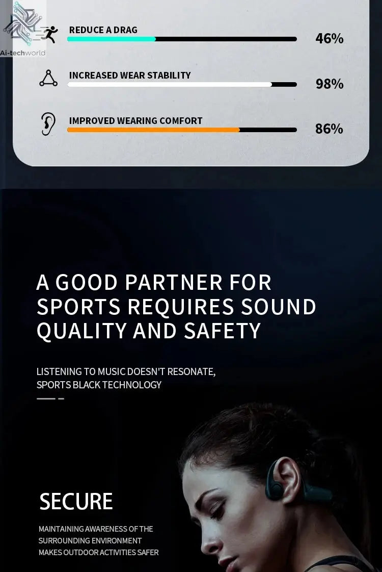 2025 True Bone Conduction Earphones Bluetooth 5.3 Sports Wireless Headphones Ear Hook Waterproof Headset for Running Driving Ai-TechWorld 