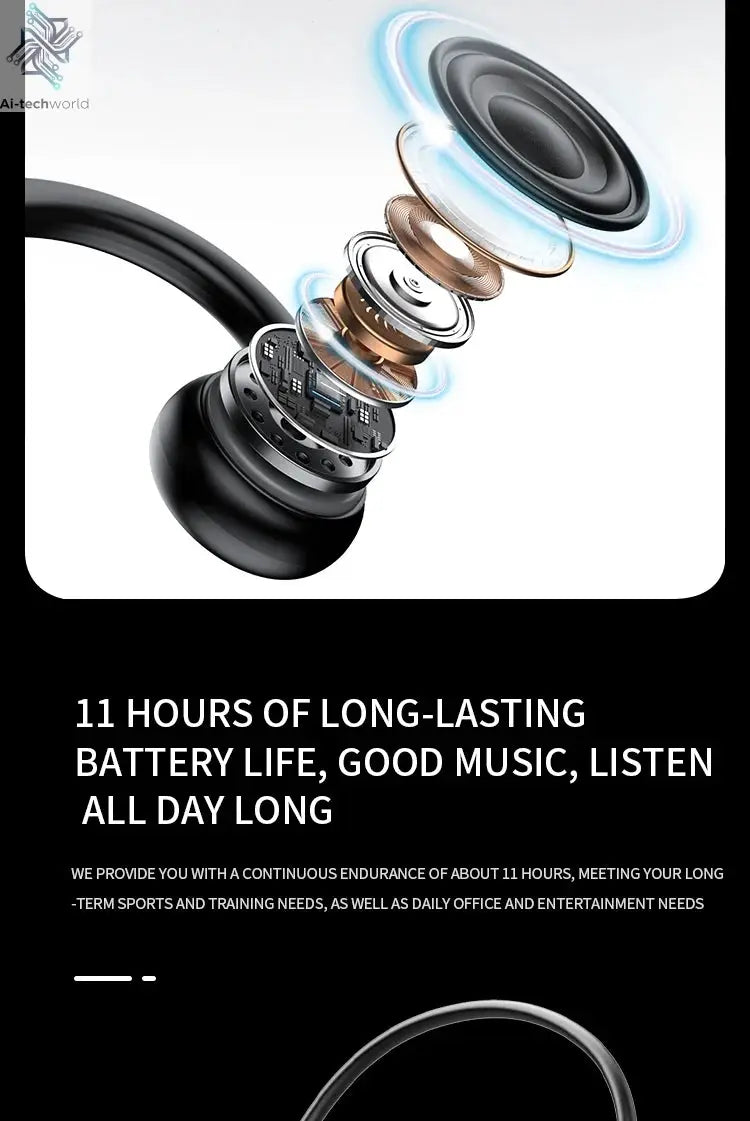 2025 True Bone Conduction Earphones Bluetooth 5.3 Sports Wireless Headphones Ear Hook Waterproof Headset for Running Driving Ai-TechWorld 