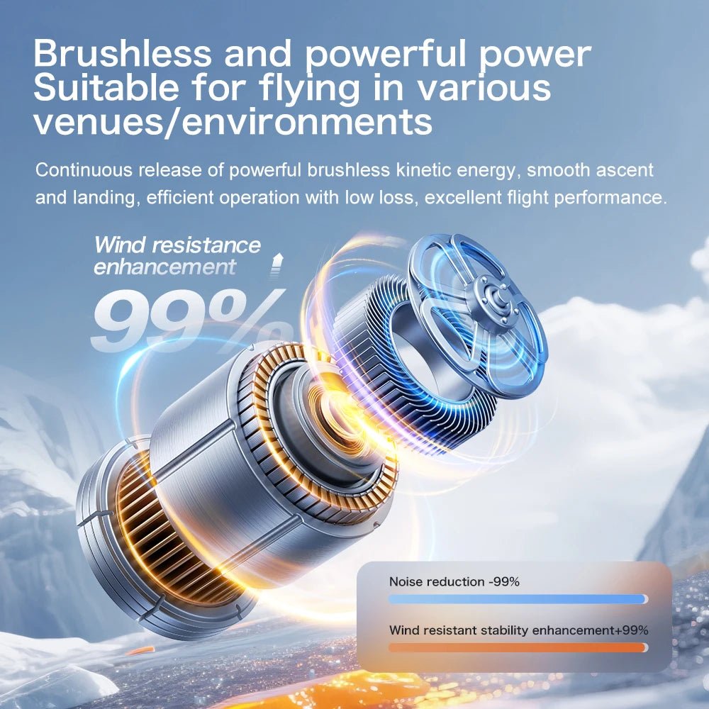 2025 New GT8 Drone GPS 8K Professional HD 360° Dual Cameras 5G WIFI Brushless Motors Obstacle Avoidance Foldable Quadcopter Toys Ai-TechWorld