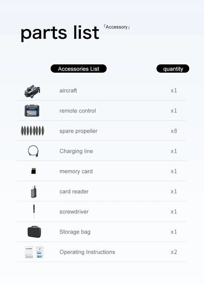 2025 New GT8 Drone GPS 8K Professional HD 360° Dual Cameras 5G WIFI Brushless Motors Obstacle Avoidance Foldable Quadcopter Toys Ai-TechWorld