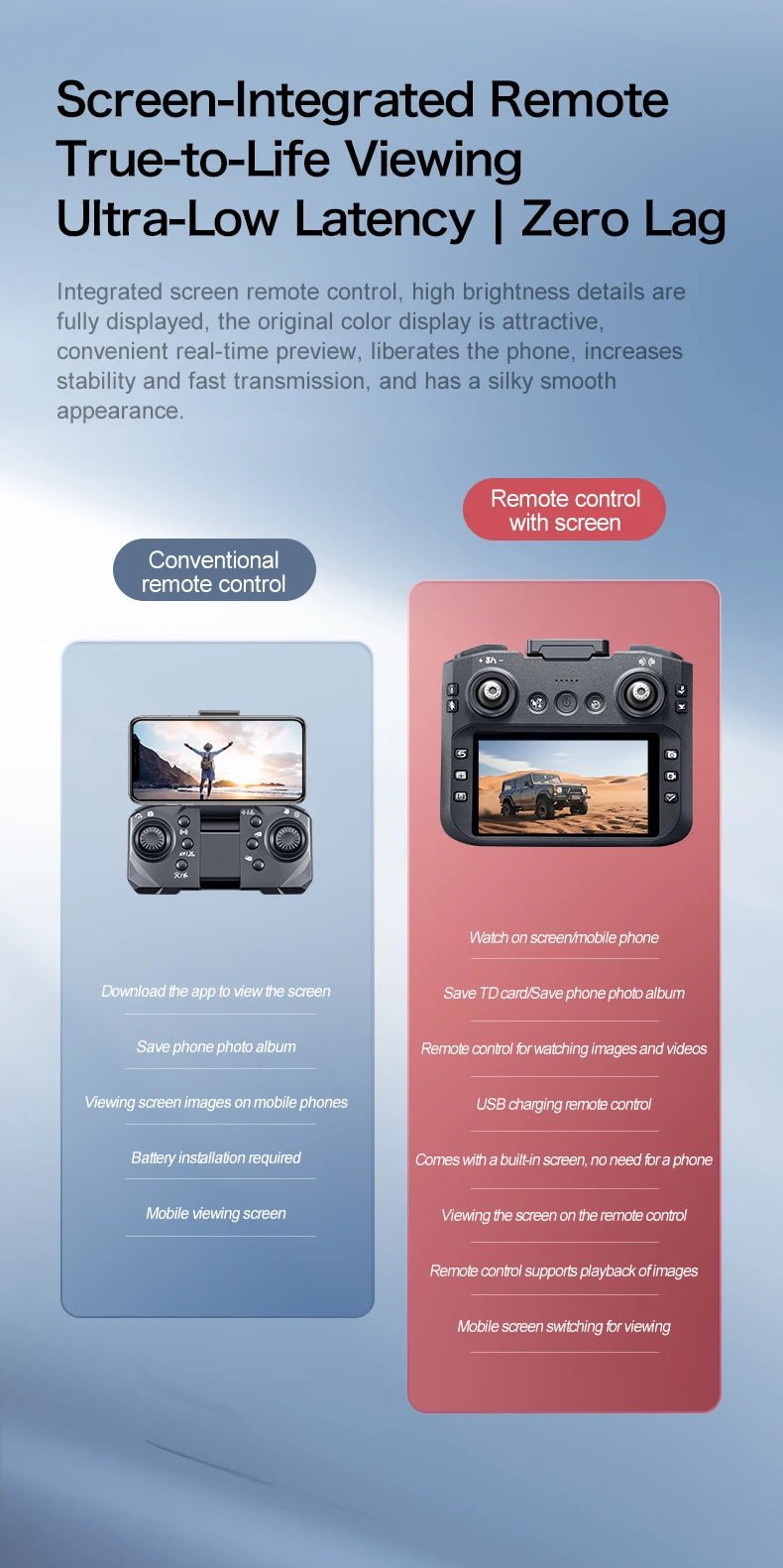 2025 New GT8 Drone GPS 8K Professional HD 360° Dual Cameras 5G WIFI Brushless Motors Obstacle Avoidance Foldable Quadcopter Toys Ai-TechWorld