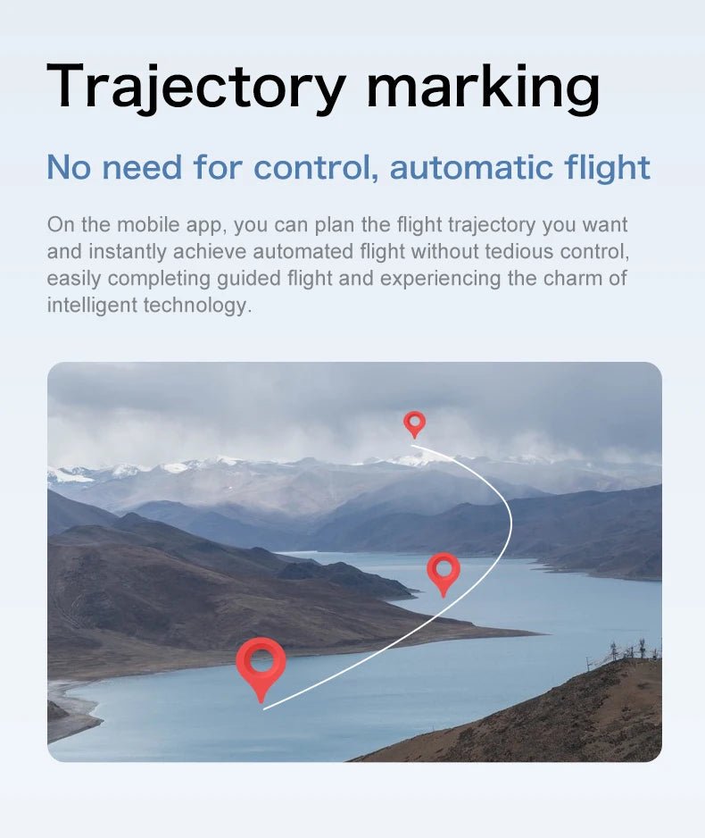 2025 New GT8 Drone GPS 8K Professional HD 360° Dual Cameras 5G WIFI Brushless Motors Obstacle Avoidance Foldable Quadcopter Toys Ai-TechWorld
