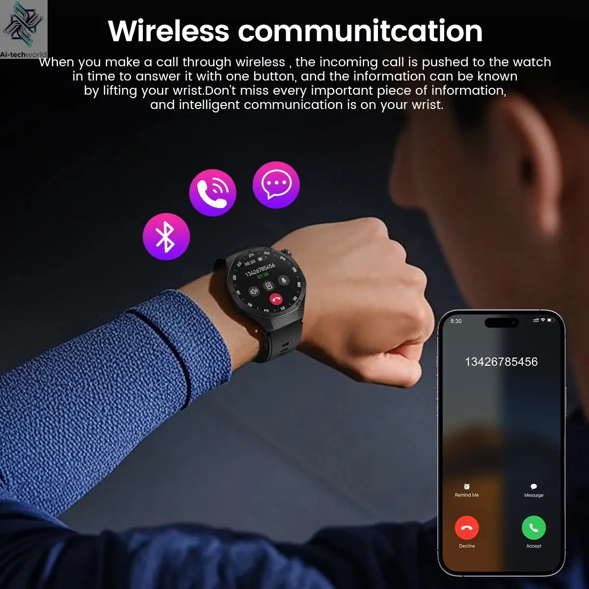 2025New For Android and ios Smart Watch Men AMOLED Screen GPS Motion trajectory Heart Rate Bluetooth Calls SmartWatch Waterproof Ai-TechWorld 