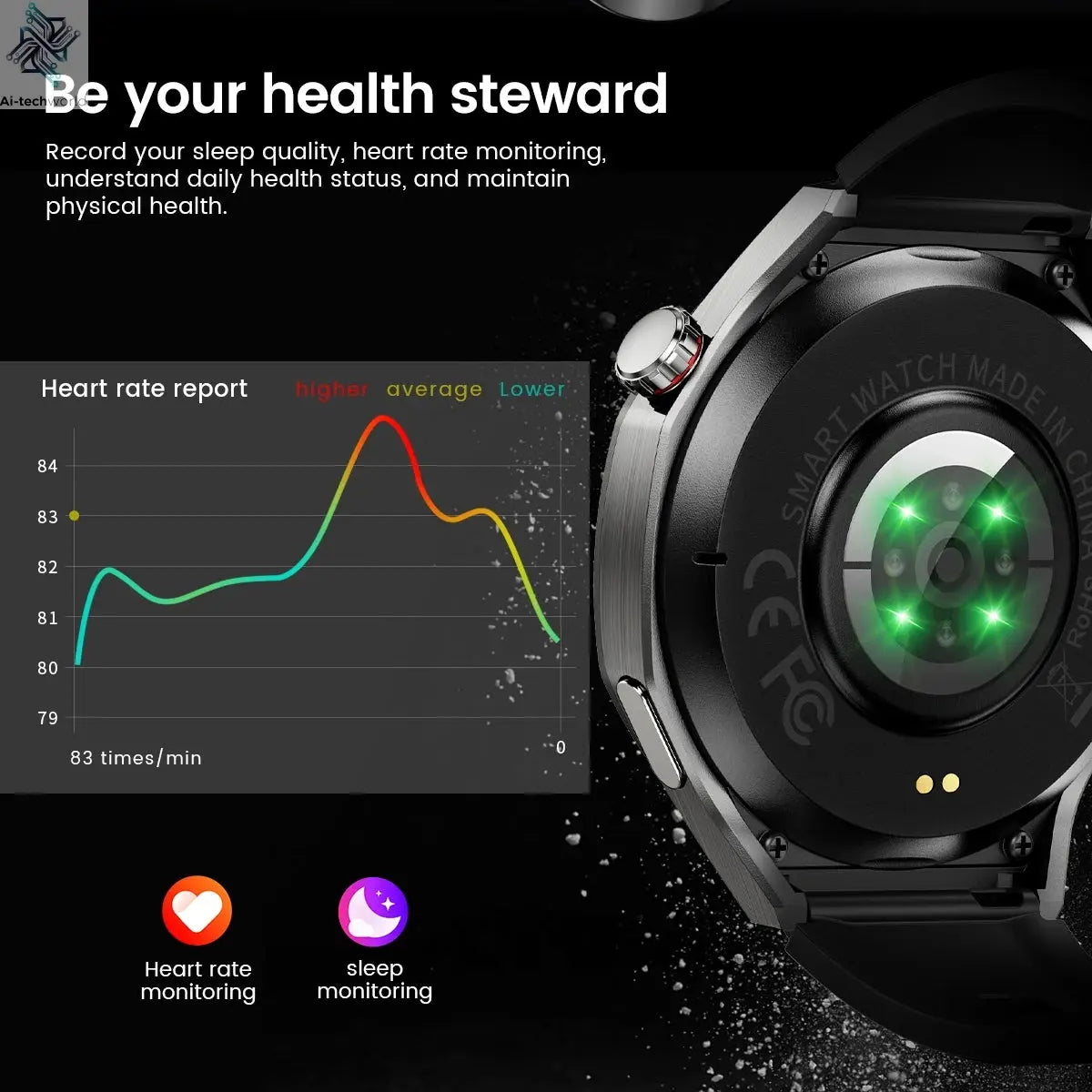 2025New For Android and ios Smart Watch Men AMOLED Screen GPS Motion trajectory Heart Rate Bluetooth Calls SmartWatch Waterproof Ai-TechWorld 