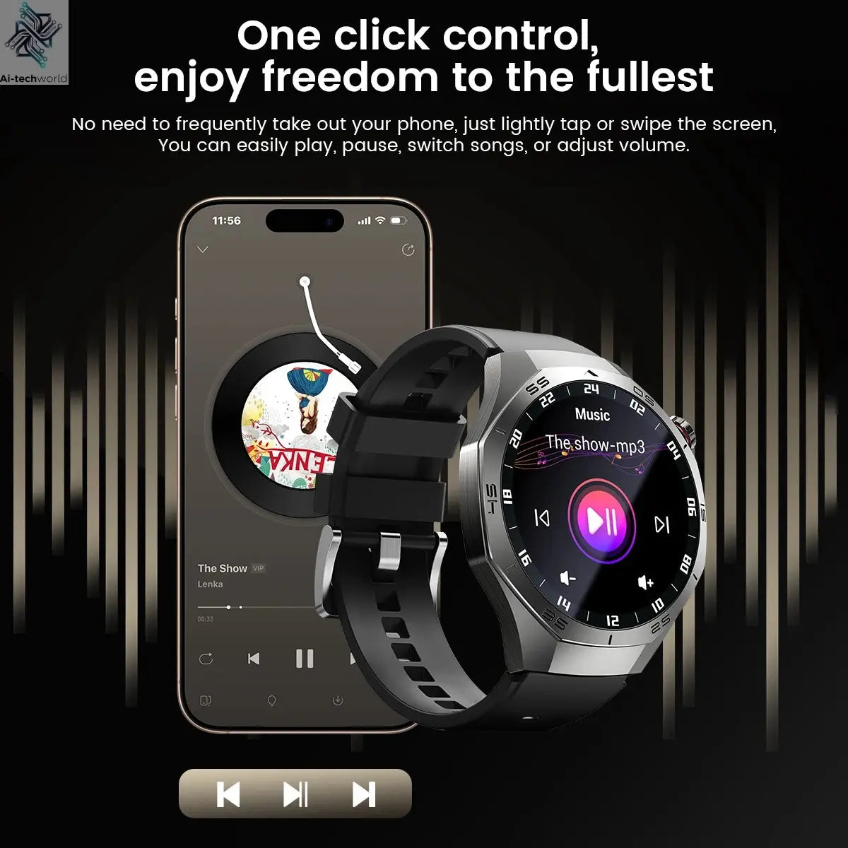 2025New For Android and ios Smart Watch Men AMOLED Screen GPS Motion trajectory Heart Rate Bluetooth Calls SmartWatch Waterproof Ai-TechWorld 