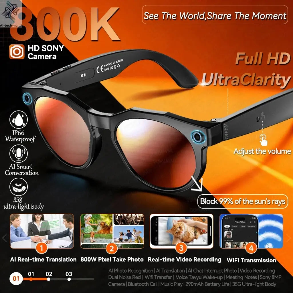 2026 New 4K HD AI Smart Glasses Men 800W Pixel Camera Bluetooth Call 4GB WIFI Transmission Voice Assistant Smart Glasses Women Ai-TechWorld 