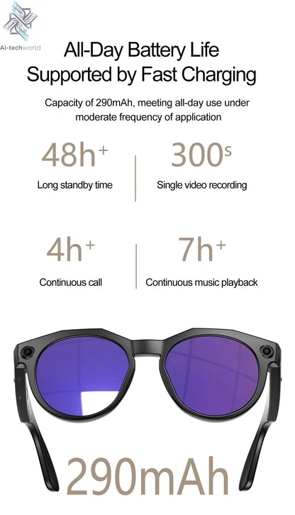 2026 New 4K HD AI Smart Glasses Men 800W Pixel Camera Bluetooth Call 4GB WIFI Transmission Voice Assistant Smart Glasses Women Ai-TechWorld 