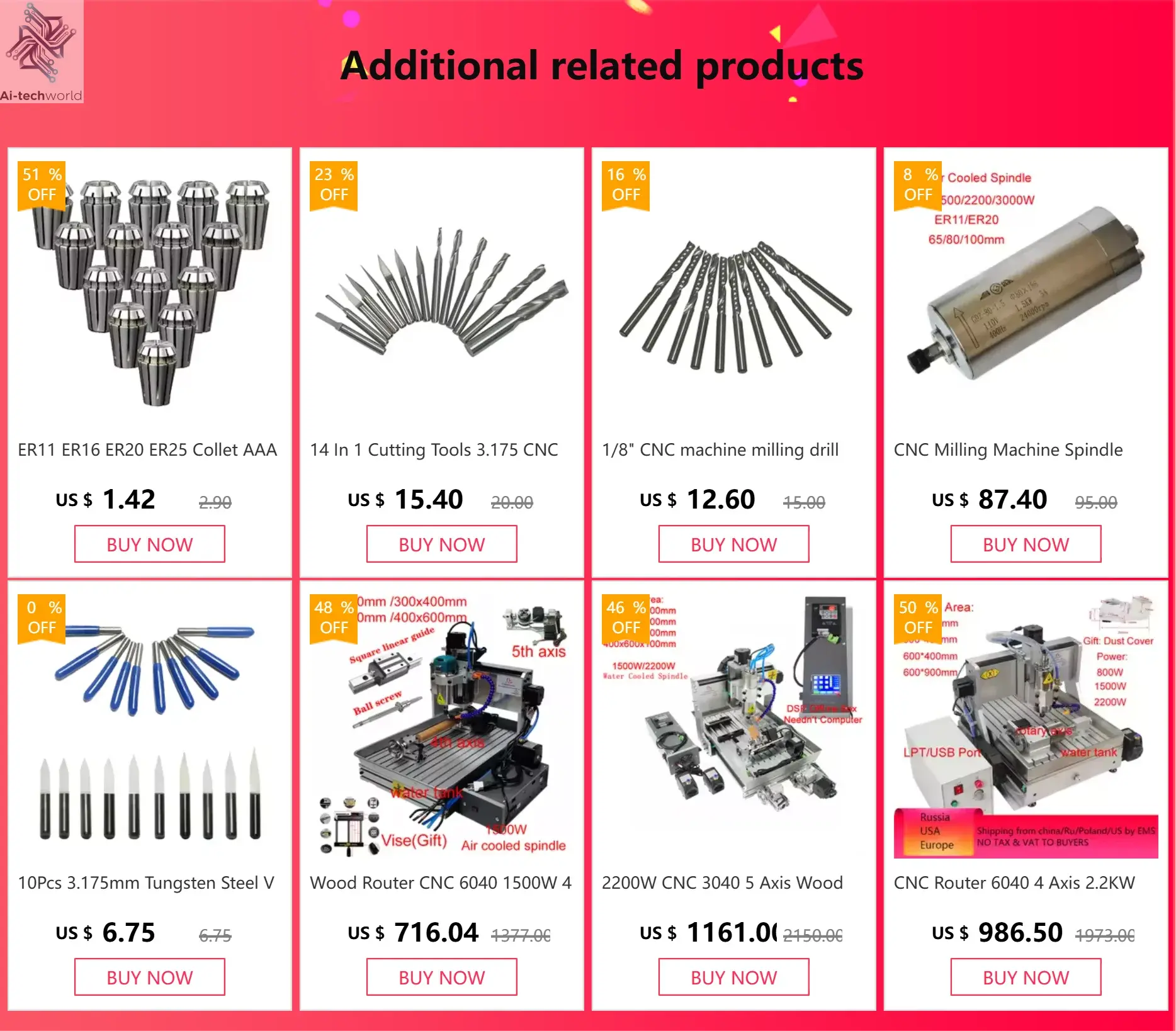 2200W 5 Axis Metal Engraving machine 6040 4 Axis CNC Router 3040 PCB Engraving 3020 Drilling and Milling Machine  With Sink Ai-TechWorld