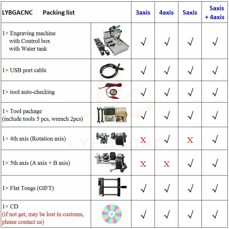2200W 5 Axis Metal Engraving machine 6040 4 Axis CNC Router 3040 PCB Engraving 3020 Drilling and Milling Machine  With Sink Ai-TechWorld