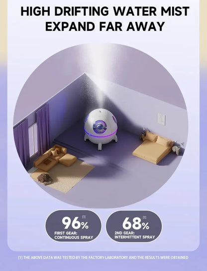 220mL Space Capsule Air Humidifier USB Plug in Rechargeable Mist Aromatherapy Water Diffuser 7 Colors Atmosphere Light Ai-TechWorld 