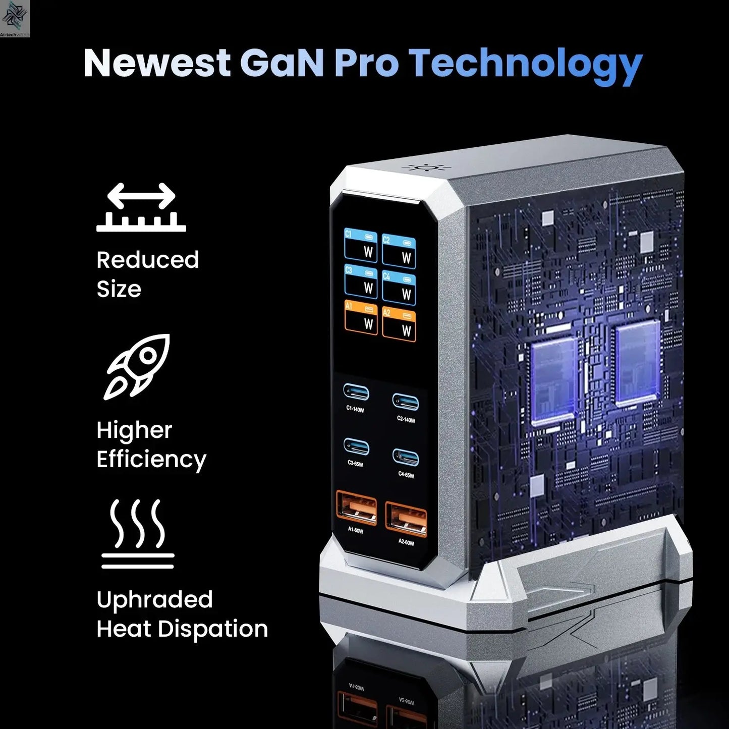 240W GaN Charger 6-IN-1 140W PD3.1 PPS USB Type C Digital Display Fast Charging Station for iPhone 16 15 MacBook Laptops Samsung Ai-TechWorld 