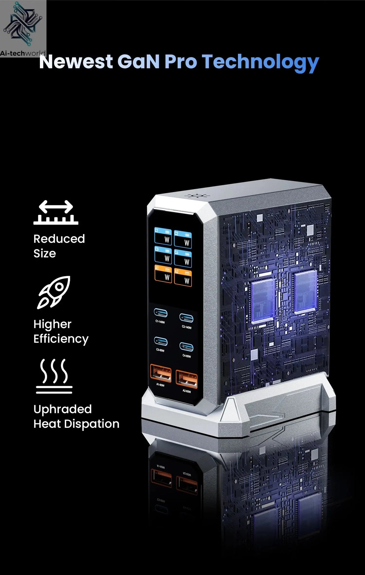 240W GaN Charger 6-IN-1 140W PD3.1 PPS USB Type C Digital Display Fast Charging Station for iPhone 16 15 MacBook Laptops Samsung Ai-TechWorld 