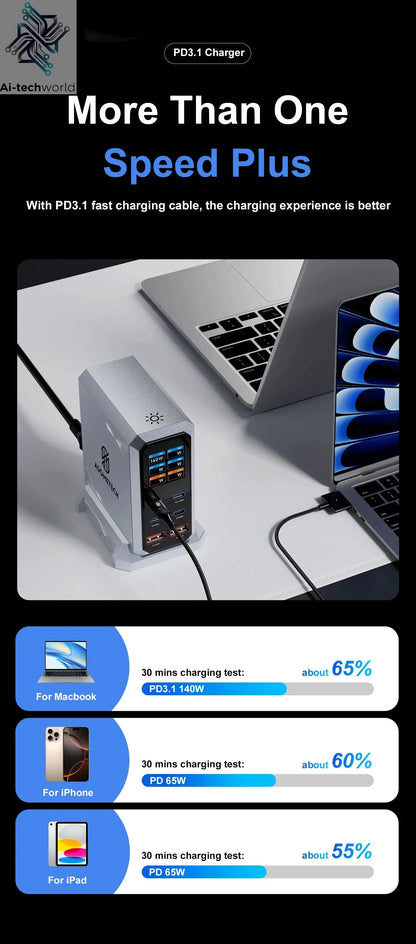 240W GaN Charger PD3.1 140W USB Type C 6 Ports PPS PD Desktop Fast Charging Station for MacBook Laptops Tablet iPhone Samsung Ai-TechWorld 