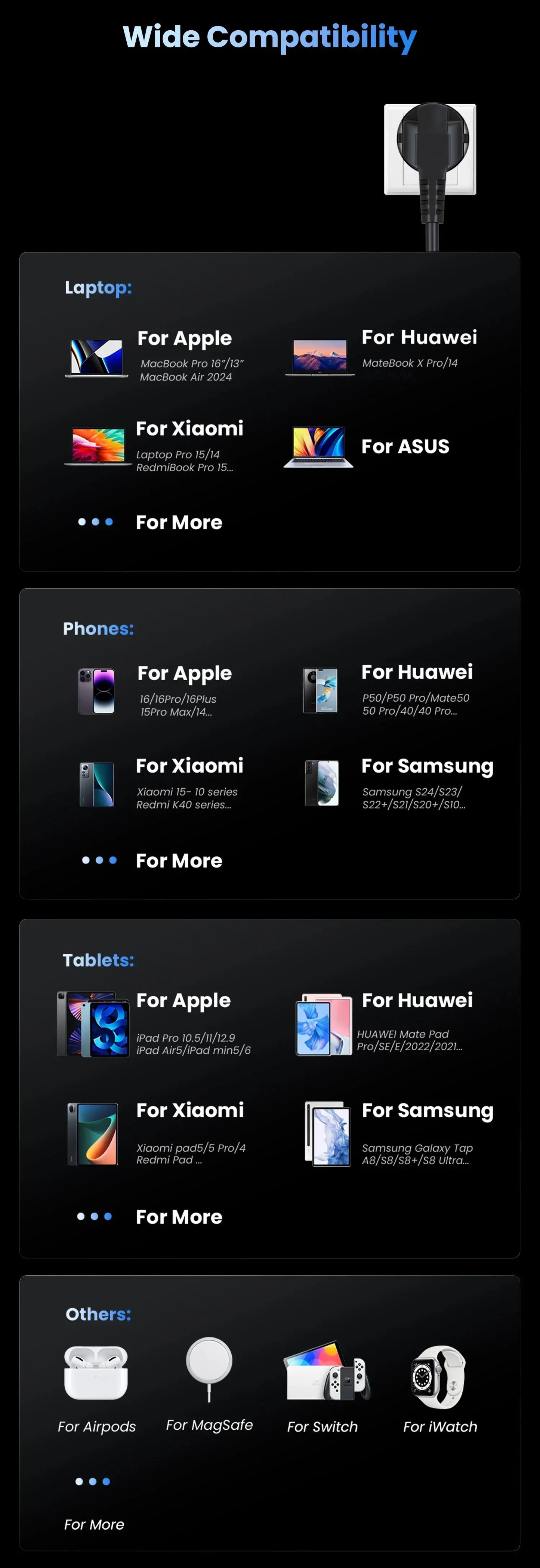 240W GaN Charger PD3.1 140W USB Type C 6 Ports PPS PD Desktop Fast Charging Station for MacBook Laptops Tablet iPhone Samsung Ai-TechWorld 