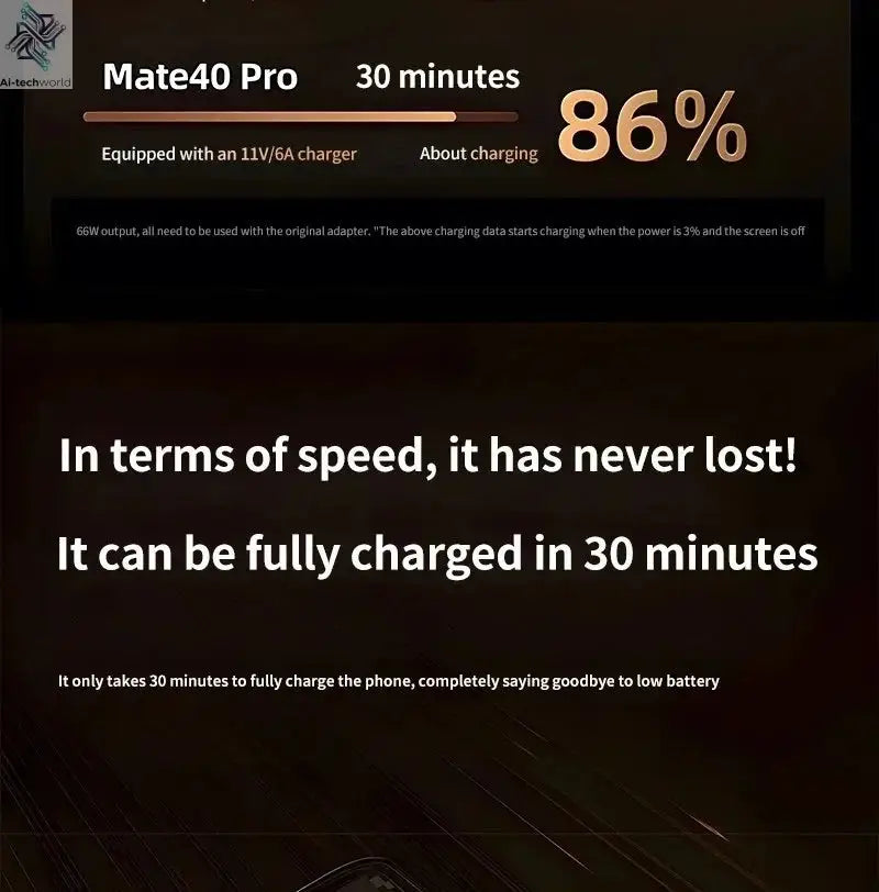 240W PD Fast Charging Type C to Type C Cable 100W Digital Display USB to Type C Cable For Xiaomi HUAWEI Macbook iPad - Ai-TechWorld