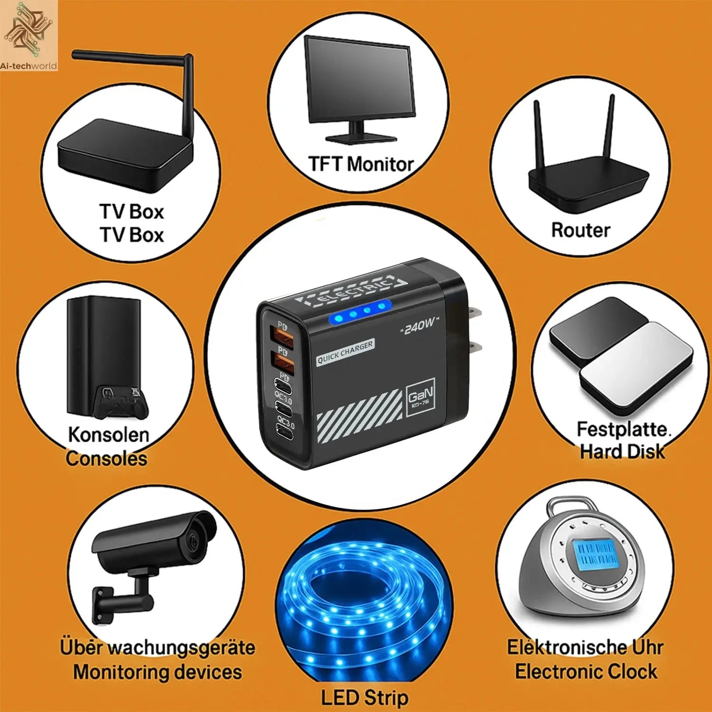 Collection of electronic devices with labels on an orange background