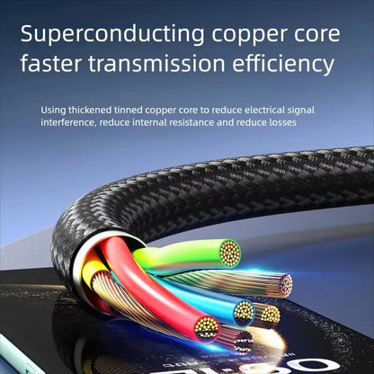 240W Type-C to Type-C Fast Charging Data Cable for iPhone 15 16 17 pro max Samsung Huawei Xiaomi OPPO Phone - Ai-TechWorld