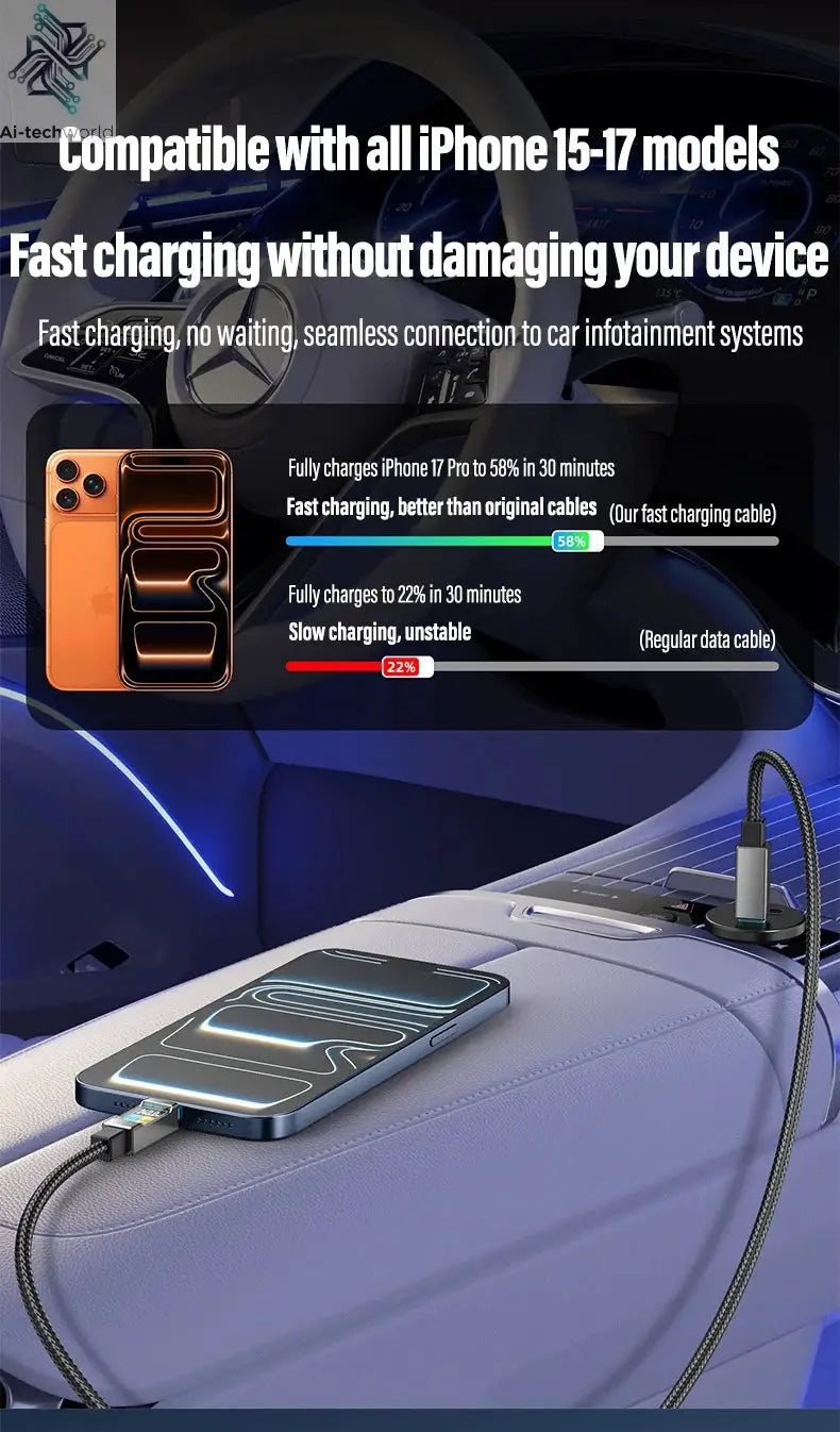 240W Type-C to Type-C Fast Charging Data Cable for iPhone 15 16 17 pro max Samsung Huawei Xiaomi OPPO Phone - Ai-TechWorld