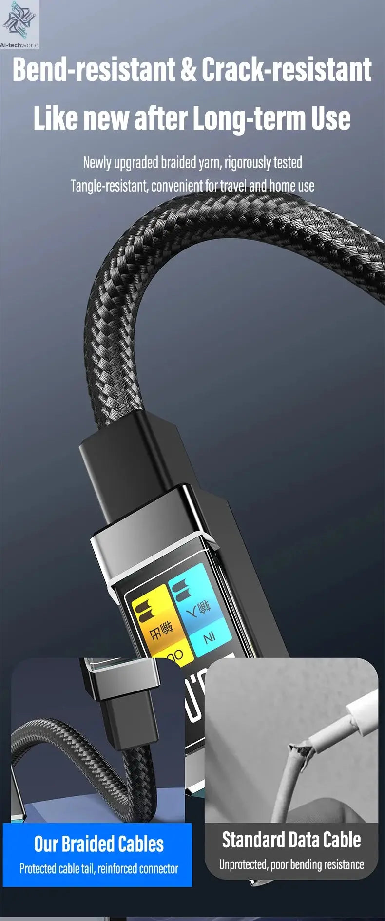 240W Type-C to Type-C Fast Charging Data Cable for iPhone 15 16 17 pro max Samsung Huawei Xiaomi OPPO Phone - Ai-TechWorld