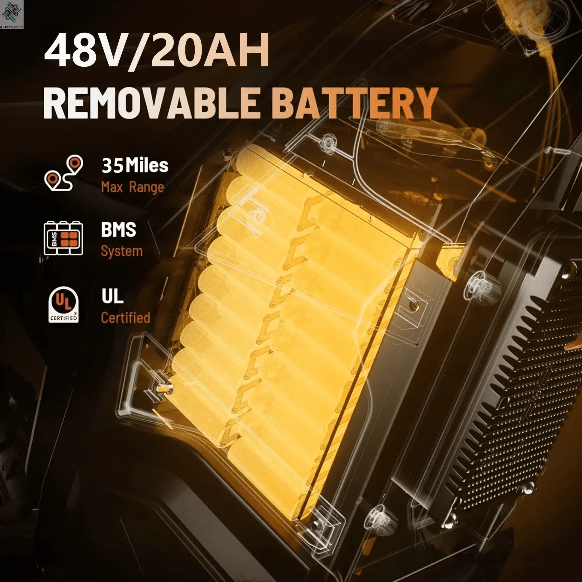 2600W Adult /Teen Electric MINI Dirt Bike, 31MPH Top Speed, 35 Mile Range, 48V 20Ah Battery, 14"/12"Tires, Dual Hydraulic Brakes Ai-TechWorld 