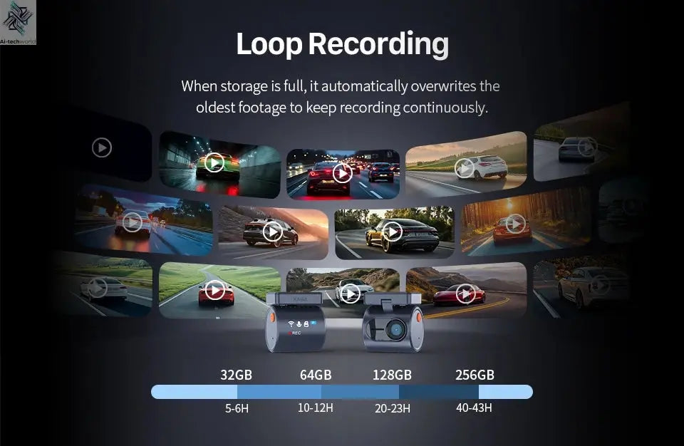 2K KAWA MINI 3 Pro Cameras for Car DVR Tiny Dash Cam 24 Parking Auto Video Recorder WiFi APP Voice Control Car dashcam Ai-TechWorld 