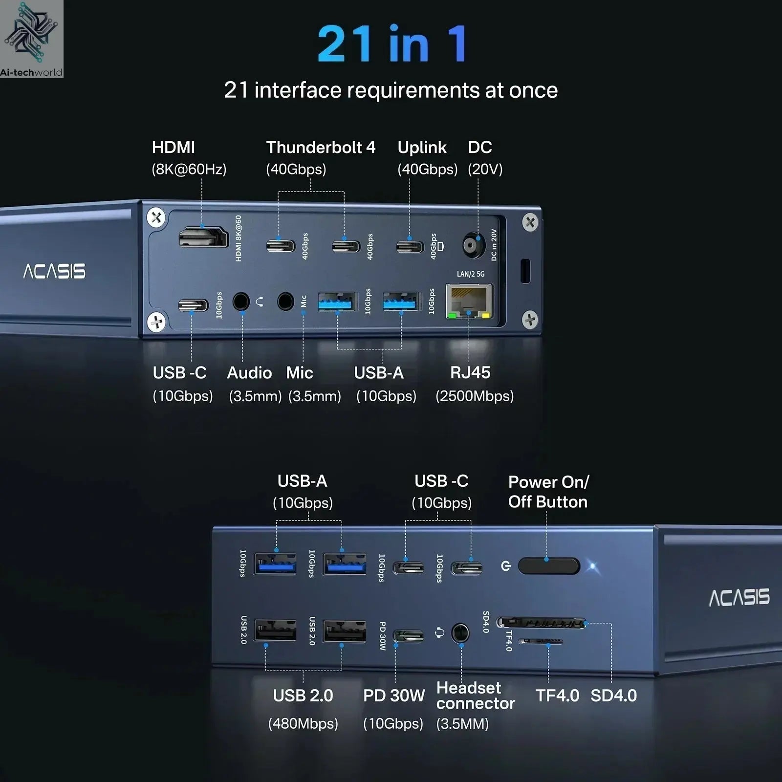 2K Video Smart Doorbell with Night Vision | Hi-Tech 21-in-1 Dock & USB-C Hub Ai-TechWorld