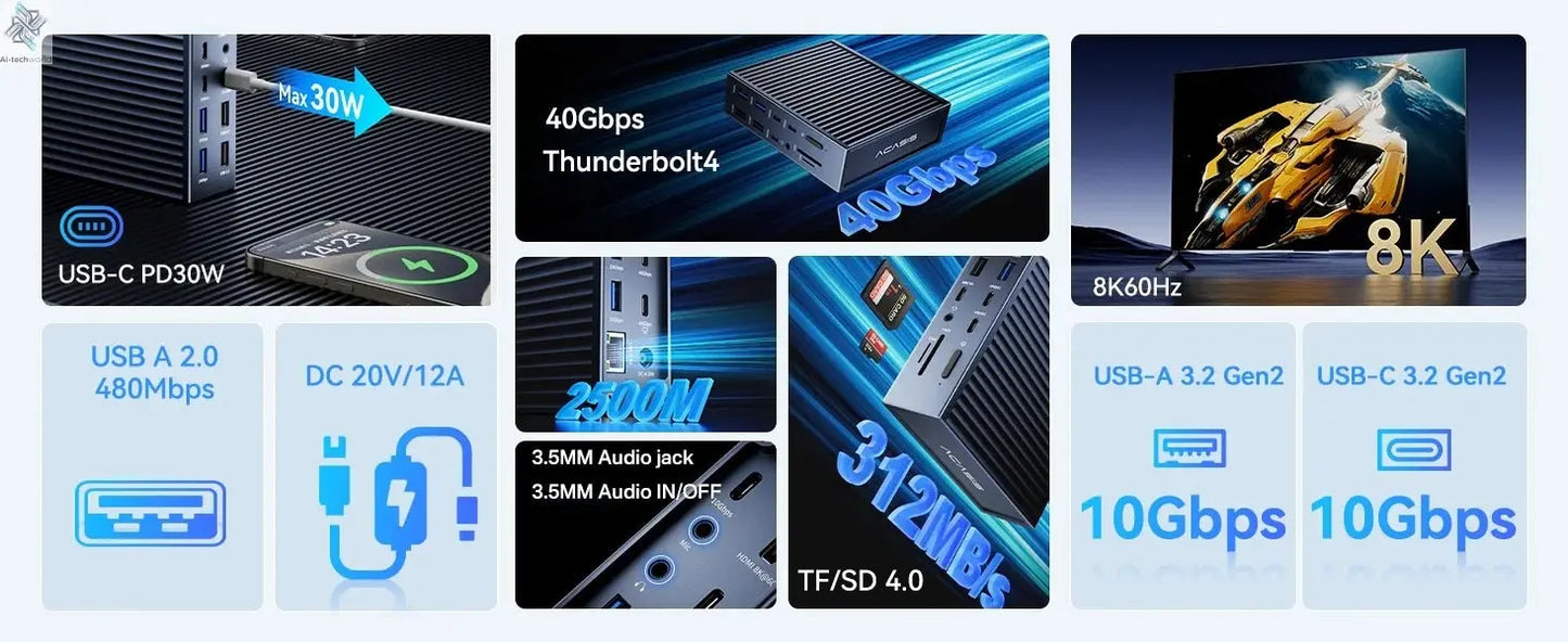 2K Video Smart Doorbell with Night Vision | Hi-Tech 21-in-1 Dock & USB-C Hub Ai-TechWorld