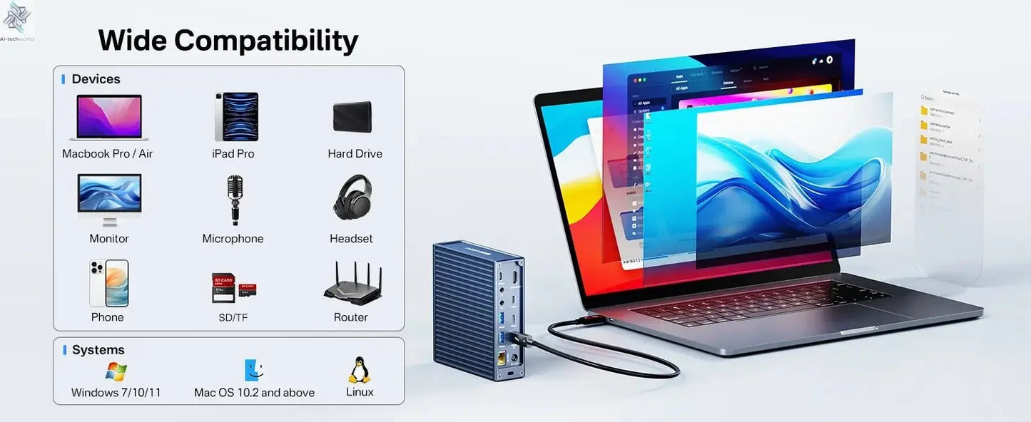 2K Video Smart Doorbell with Night Vision | Hi-Tech 21-in-1 Dock & USB-C Hub Ai-TechWorld