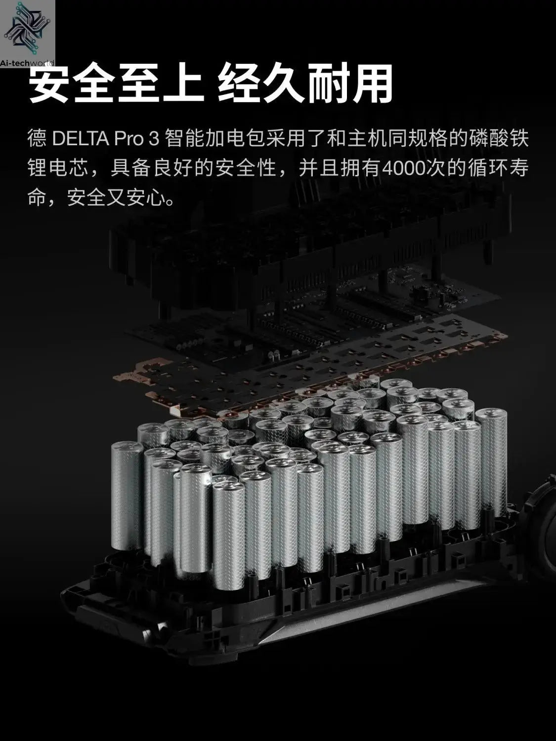 2, De 3, Ling Glacier, De 2, De Pro3, Rui 3Plus power pack - Ai-TechWorld