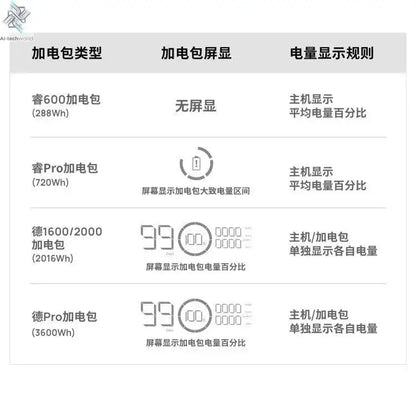 2, De 3, Ling Glacier, De 2, De Pro3, Rui 3Plus power pack - Ai-TechWorld