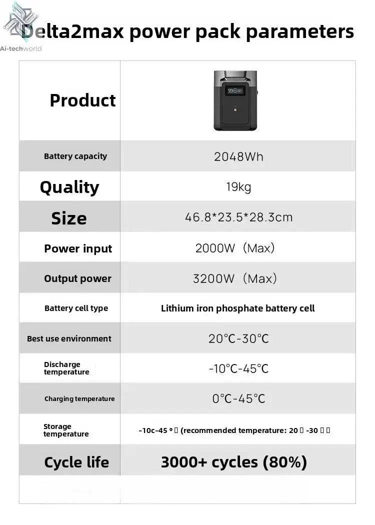 2, De 3, Ling Glacier, De 2, De Pro3, Rui 3Plus power pack - Ai-TechWorld