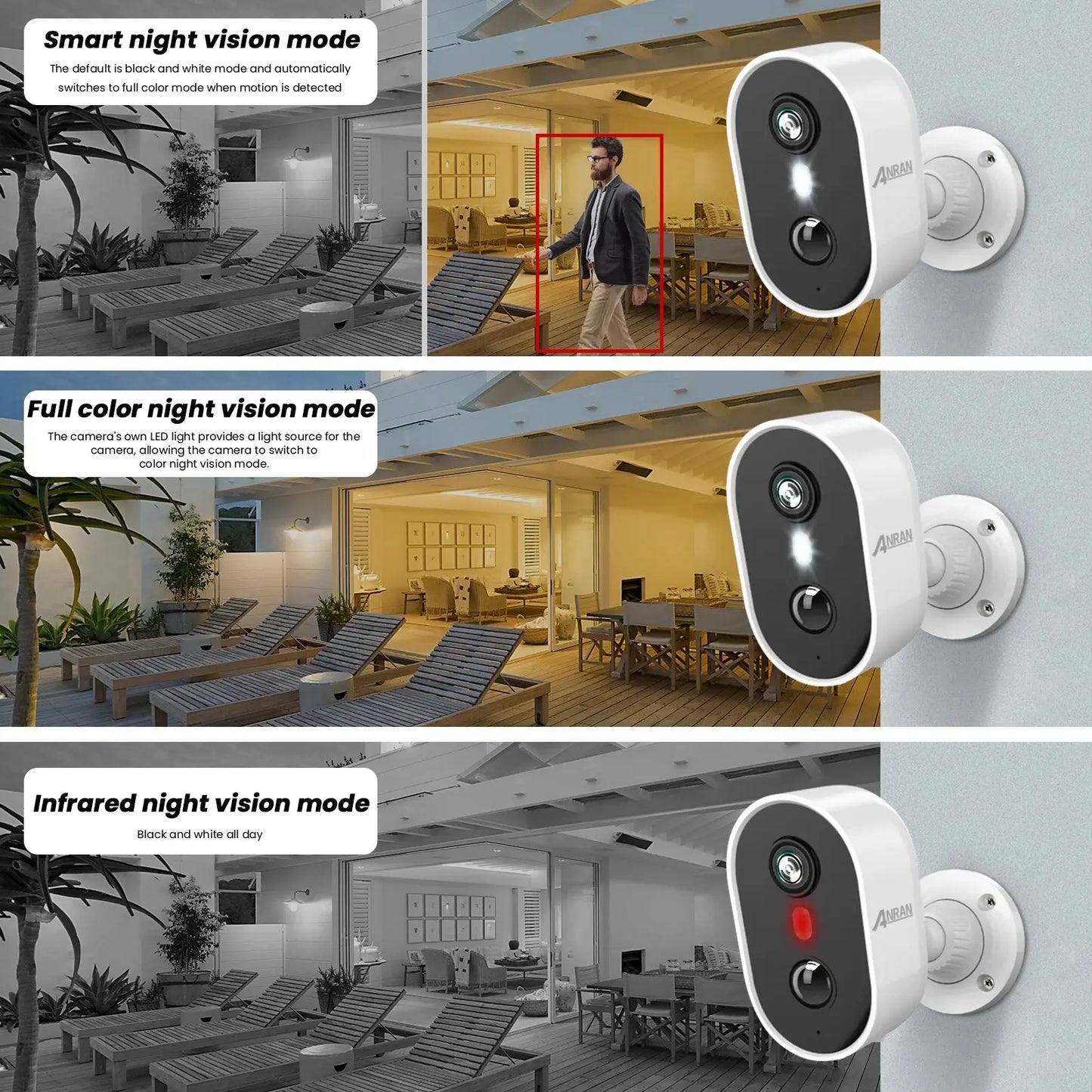 2k Battery - Powered Security Surveillance Cam - Motion Detection, Two - Way Audio, Works with Alexa - Ai - TechWorld