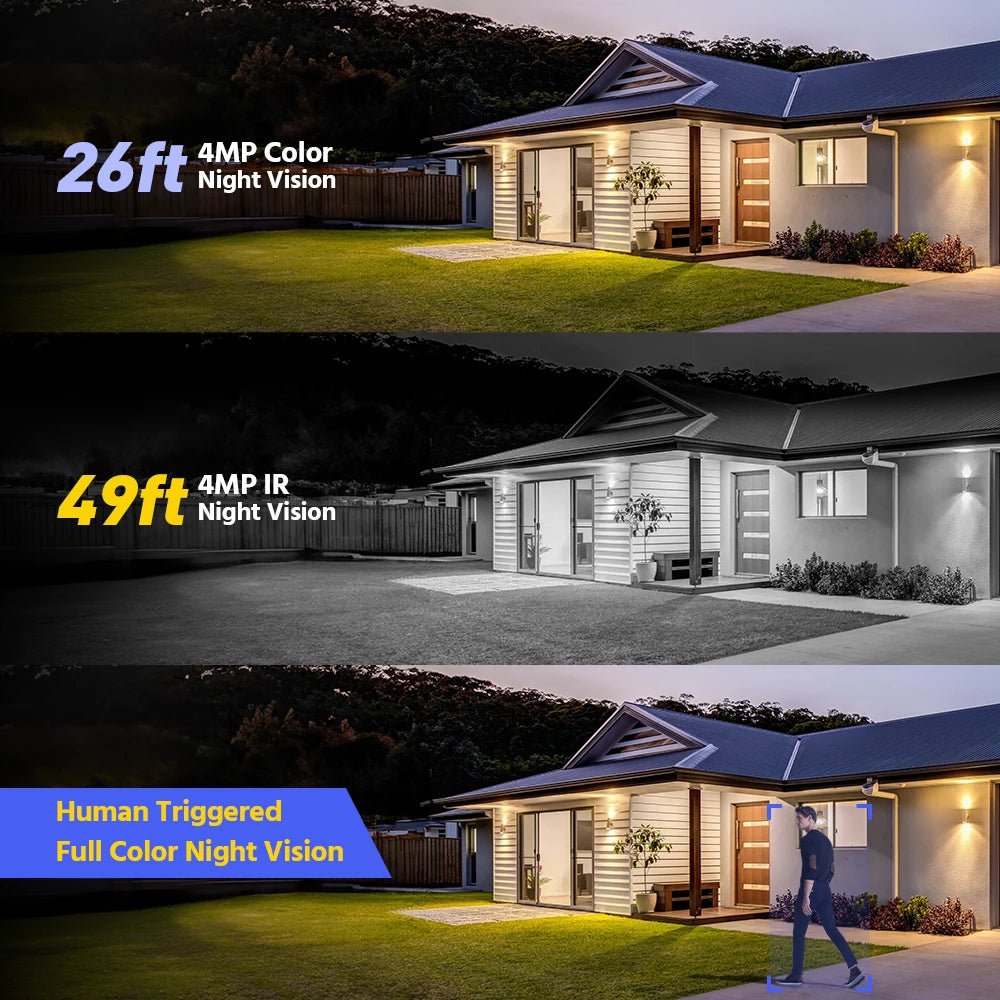 2K Wireless Home Security Camera System – Solar Power, PIR Motion Detection, 2 - Way Audio - Ai - TechWorld