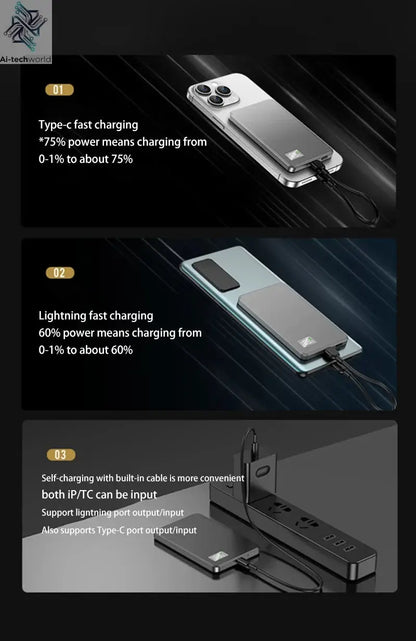 3 IN 1 Power Bank For MagSafe 50000mAh Slim Magnetic Wireless Power Bank 22.5W Portable External Battery For IPhone Samsung 2026 Ai-TechWorld 