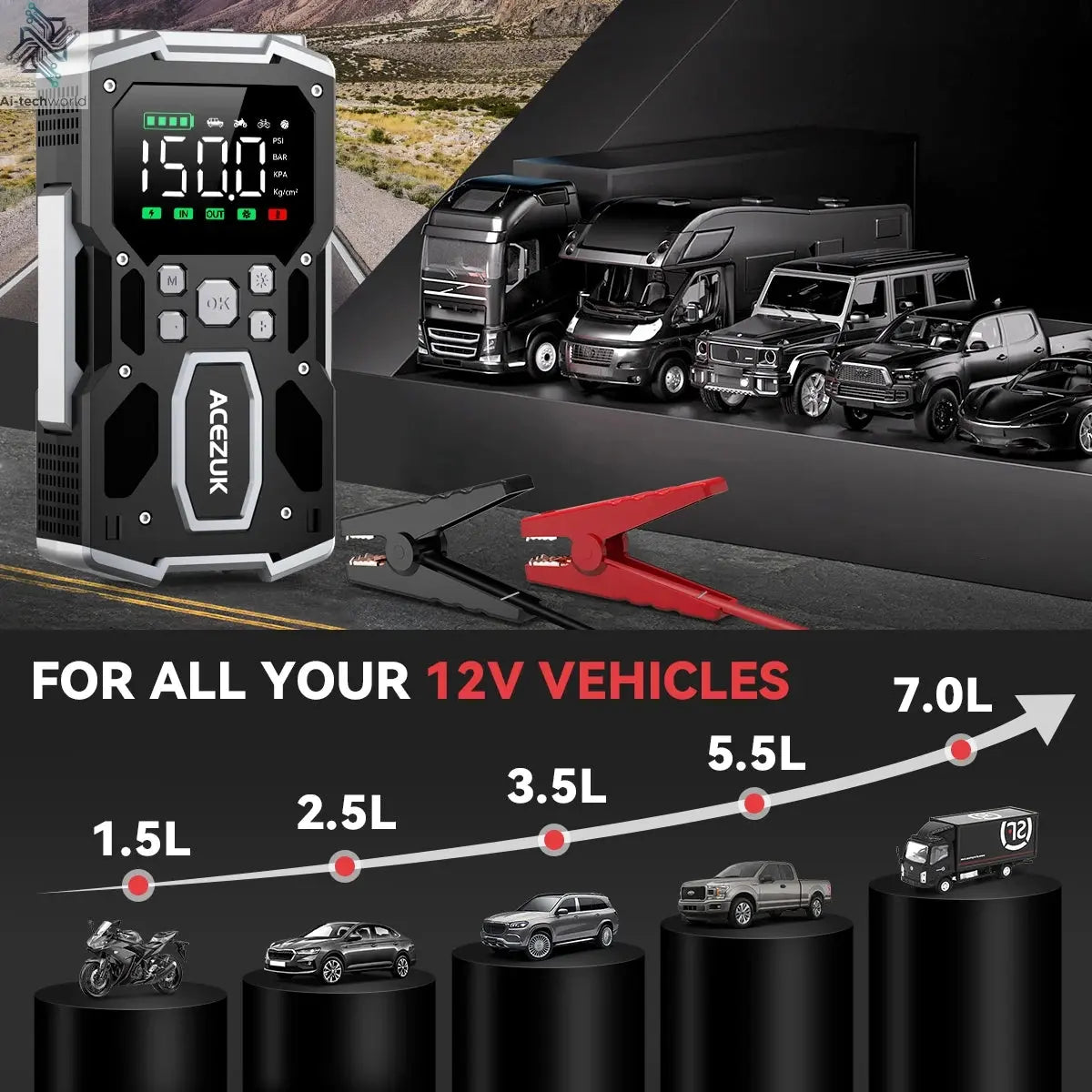 3000A/4000A/5000A Start Power Bank Jump Starter Car Booster External Battery 12V Starting Device for Petrol Diesel Powerbank Ai-TechWorld 