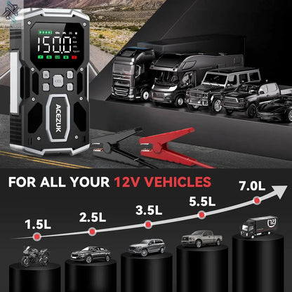 3000A/4000A/5000A Start Power Bank Jump Starter Car Booster External Battery 12V Starting Device for Petrol Diesel Powerbank Ai-TechWorld 