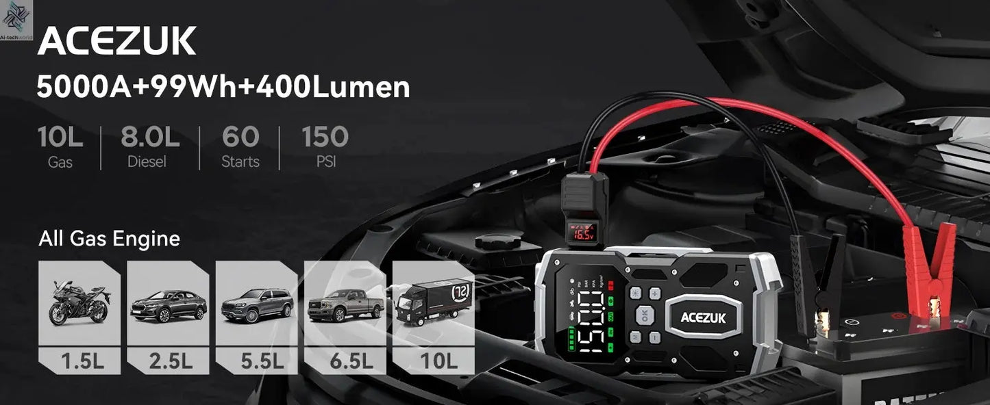 3000A/4000A/5000A Start Power Bank Jump Starter Car Booster External Battery 12V Starting Device for Petrol Diesel Powerbank Ai-TechWorld 