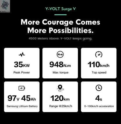 35KW Peak Power Fast Electric Bike Y-Volt Surge V Dirt E Bike Can Go 110km/h Powered by 97.2v 45ah Lithium Battery Ai-TechWorld 
