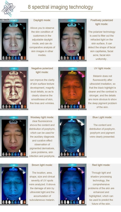 3D Skin Analyzer Machine Professional 3D Three - Dimensional Magic Mirror Skin Analysis Scanner Detector for Salon - Ai - TechWorld