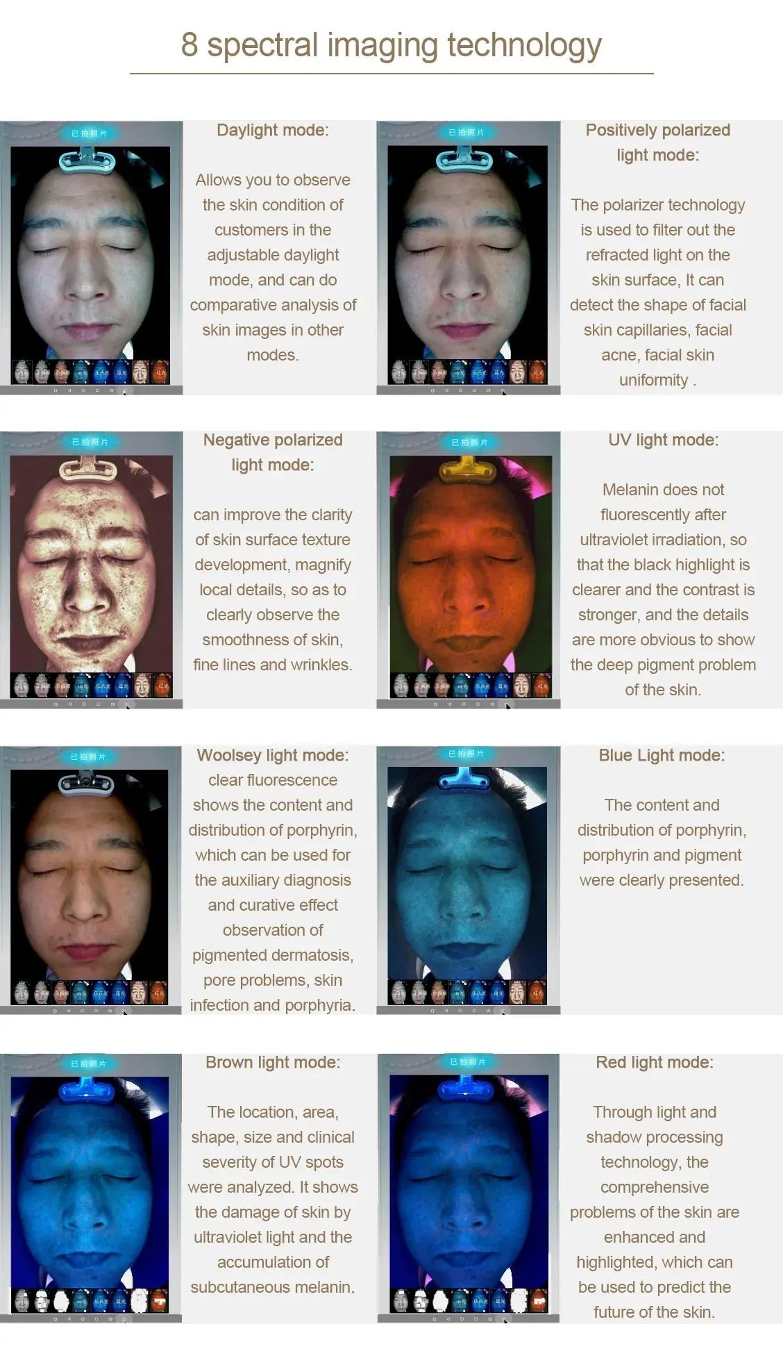 3D Skin Analyzer Machine Professional 3D Three - Dimensional Magic Mirror Skin Analysis Scanner Detector for Salon - Ai - TechWorld