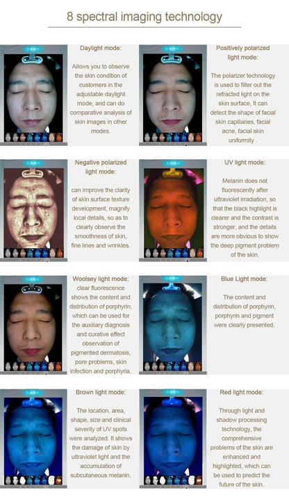 3D Skin Analyzer Machine Professional 3D Three - Dimensional Magic Mirror Skin Analysis Scanner Detector for Salon - Ai - TechWorld