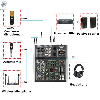 4 Channel Audio Sound Mixer 7 Band EQ 99 DSP Effects 48V Bluetooth Sound Mixing Console PC Playback Recording DJ Party AM-AX4 Ai-TechWorld 