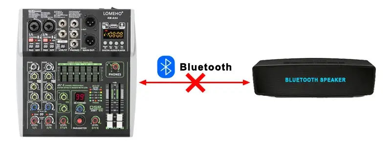 4 Channel Audio Sound Mixer 7 Band EQ 99 DSP Effects 48V Bluetooth Sound Mixing Console PC Playback Recording DJ Party AM-AX4 Ai-TechWorld 