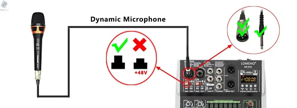 4 Channel Audio Sound Mixer 7 Band EQ 99 DSP Effects 48V Bluetooth Sound Mixing Console PC Playback Recording DJ Party AM-AX4 Ai-TechWorld 