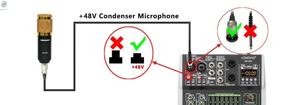 4 Channel Audio Sound Mixer 7 Band EQ 99 DSP Effects 48V Bluetooth Sound Mixing Console PC Playback Recording DJ Party AM-AX4 Ai-TechWorld 