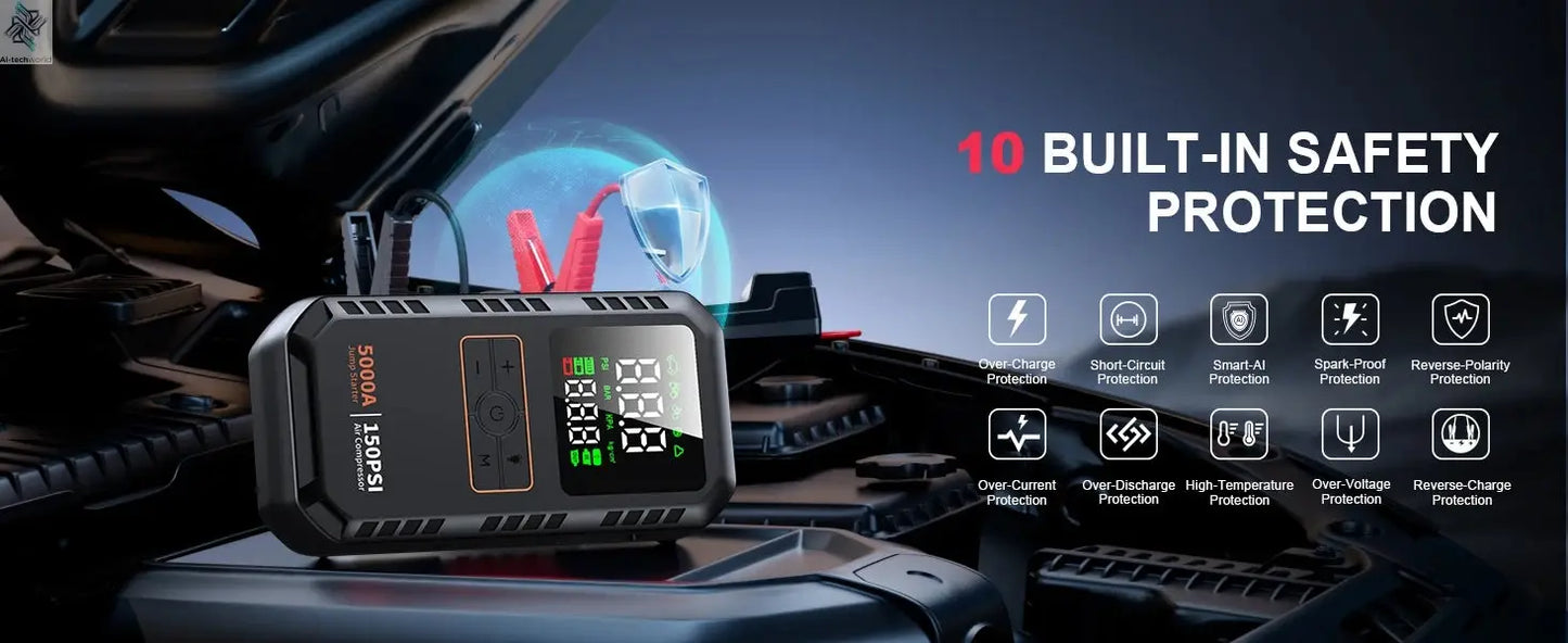 4-IN-1 Car Jump Starter with Air Compressor Peak 5000A Auto Battery Booster 150PSI Air Pump Portable Power Bank Tire Inflator Ai-TechWorld 